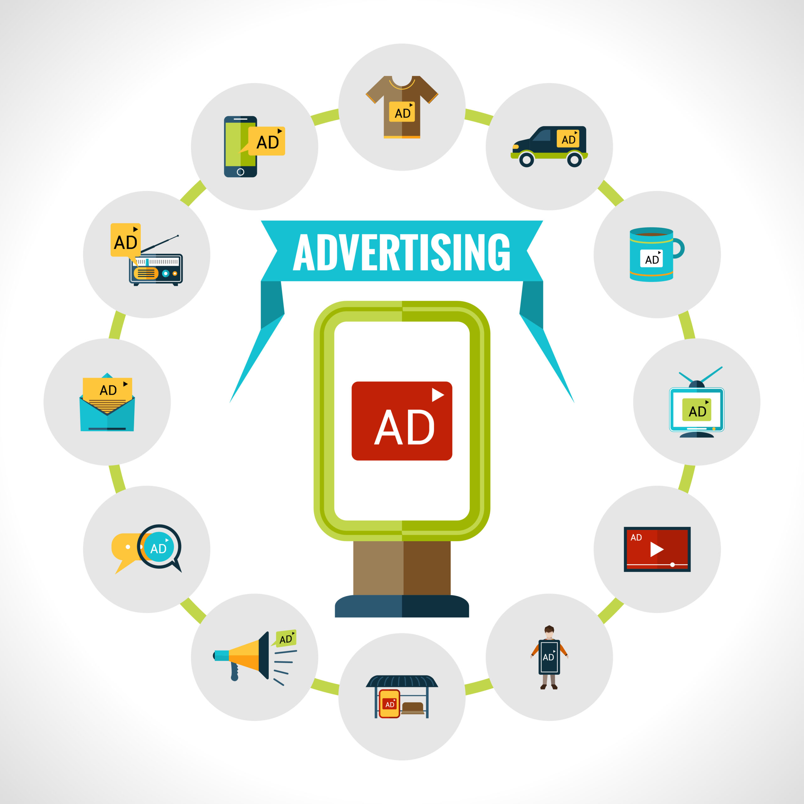 Remarketing/Retargeting Ads Services